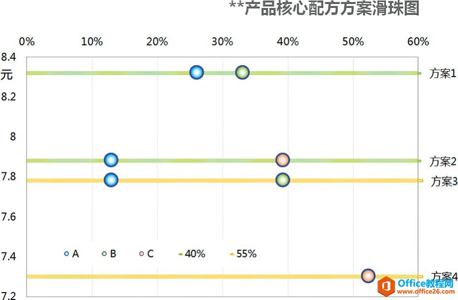 excel ͼ μٽɫǩָɣ