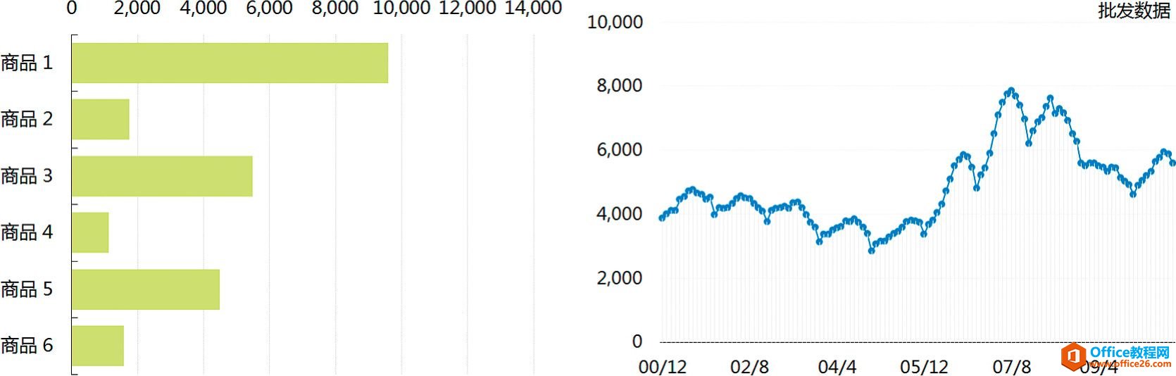 excel BIǱ壺