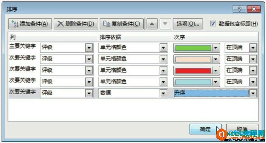 excel2013аɫ