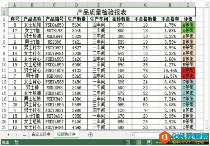 excel2013аɫ