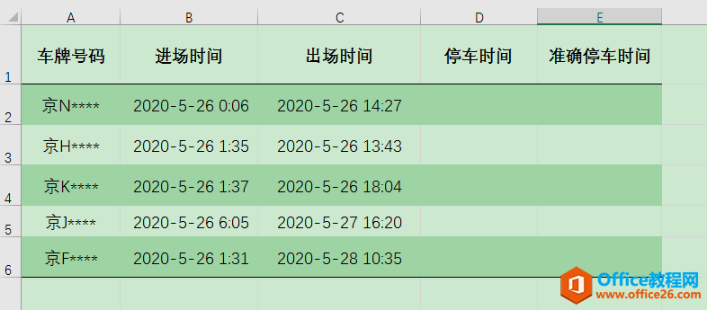 excel ţۣʹ24Сʱʱʽȷʾ