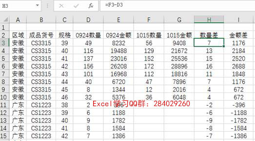 excel ͸ӱݲʵּ