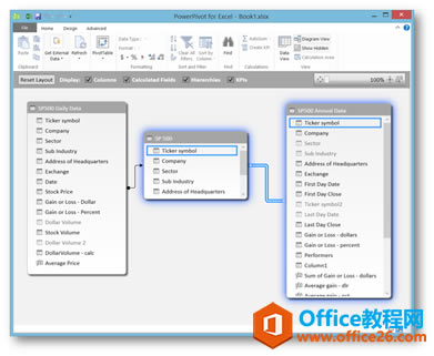 Excel 2016еPowerֵ