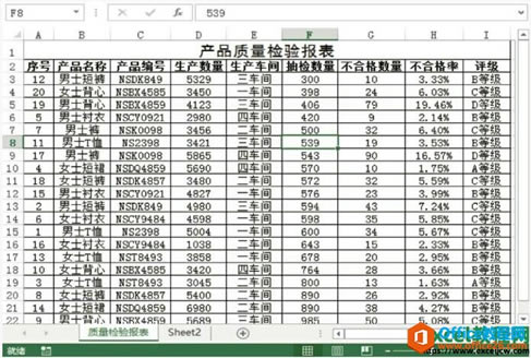 excel2013һŲ仯