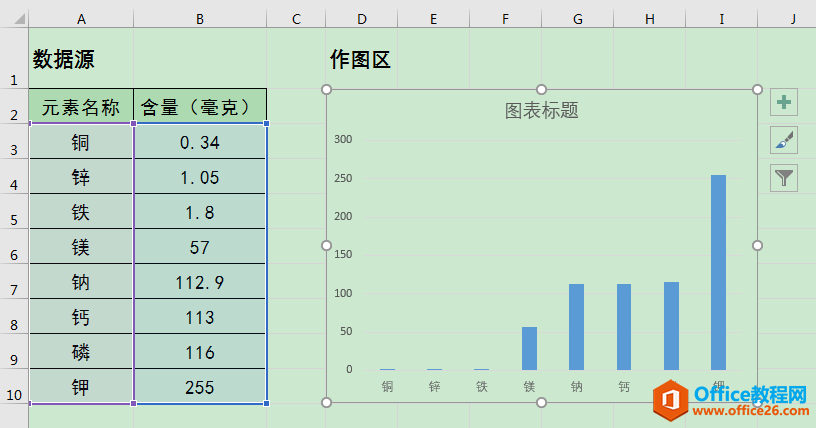 excel ö̶ʹݵһչʾ