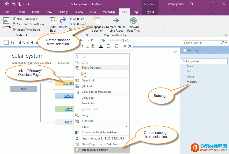 Ѹٴ˼άͼصľл OneNote ҳ