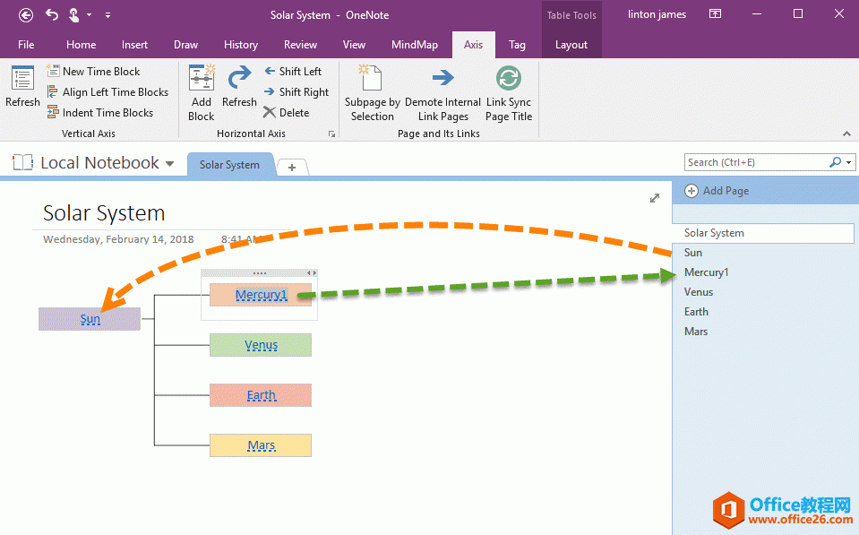 OneNote ҳͬ