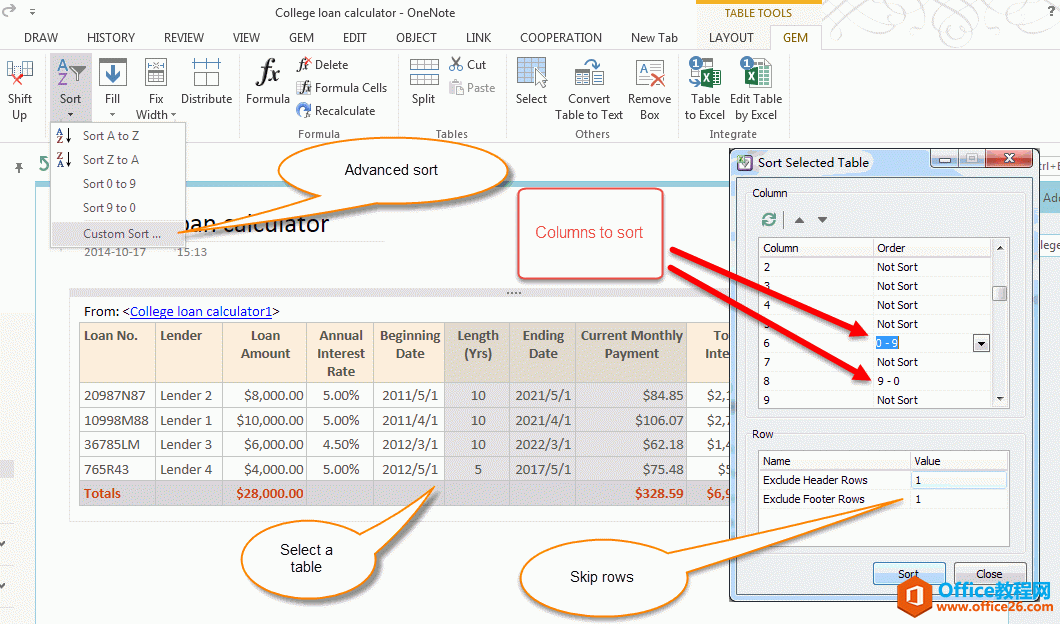 ΰ OneNote ԭ