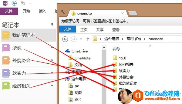    ʼ Ϊ        ֱ   Τ     ҳ   ͯ  @     ̨ ë     D   onenote    OneDrive OneNote  