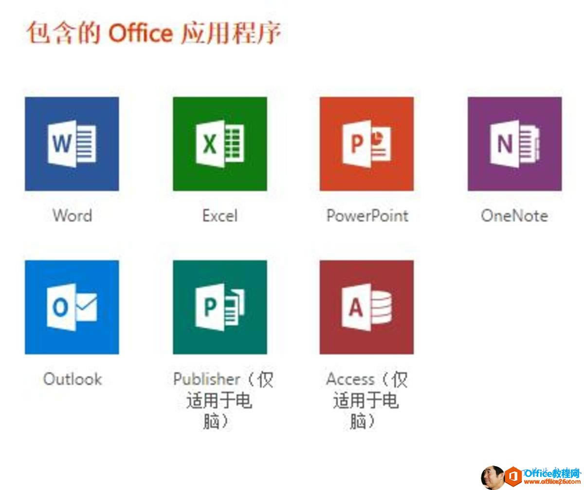    0   e Ӧ    0 0 0 Word Ou  00k Excel Publisher       Powe rPo int Access       OneNote 