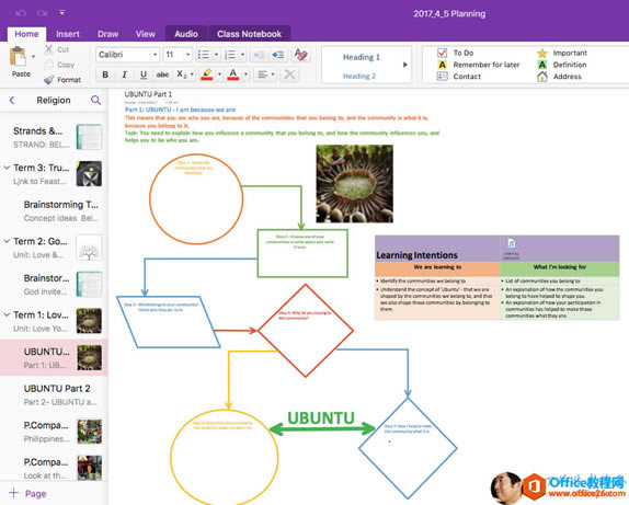 2017_4_5 Planning Insert Home cut Copy Paste THs of to, is Draw Calibri View UBUNTU Part 1 Audio Class Notebook inn mt to, Heading I Heading 2 A o Do Remember for later Contact Important Definition 15 Address Format Religion Strands &.. STRAND: BEL... v Term 3: Tru.. Ljnk to Feast... Brainstorming T... Concept ideas Bei... v Term 2: Go... unit: Love Brainstor... Cod invite... v Term 1: Lov... unit: Love Yo... UBUNTU... Part 1: 0B... UBUNTU part 2 Part 2- UBUNTU P.Compa... Philippines... P.Compa... Look at th... Page Part 1, uBUNTu- am rning Intentions We to UBUNTU 