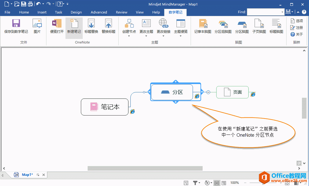  MindManager ﴴ OneNote ҳ