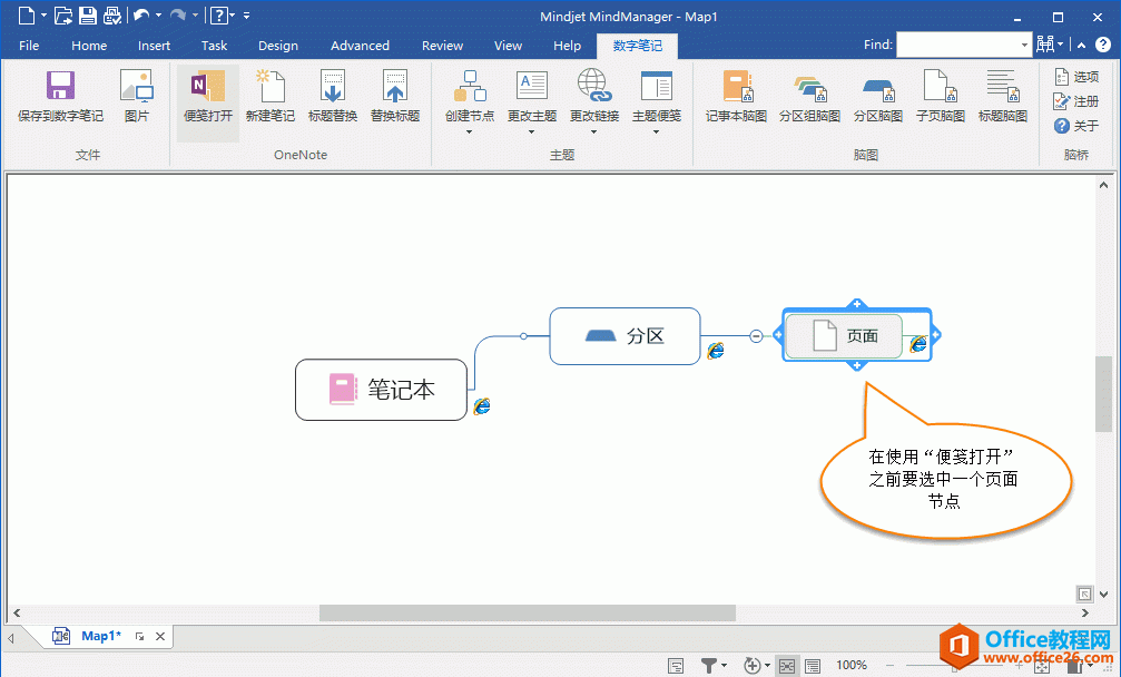  MindManager ༭ OneNote ҳ