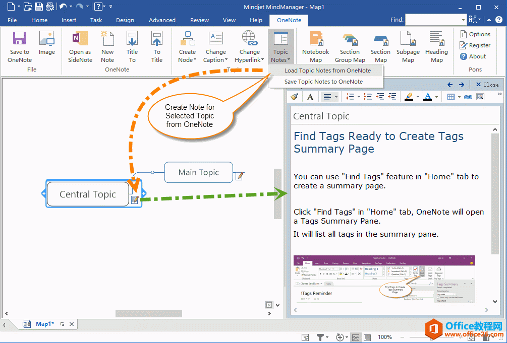 Ѹȡ OneNote ʼΪǰ MindManager ⴴ