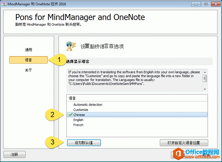  MindManager  Pons Ľʾԣ