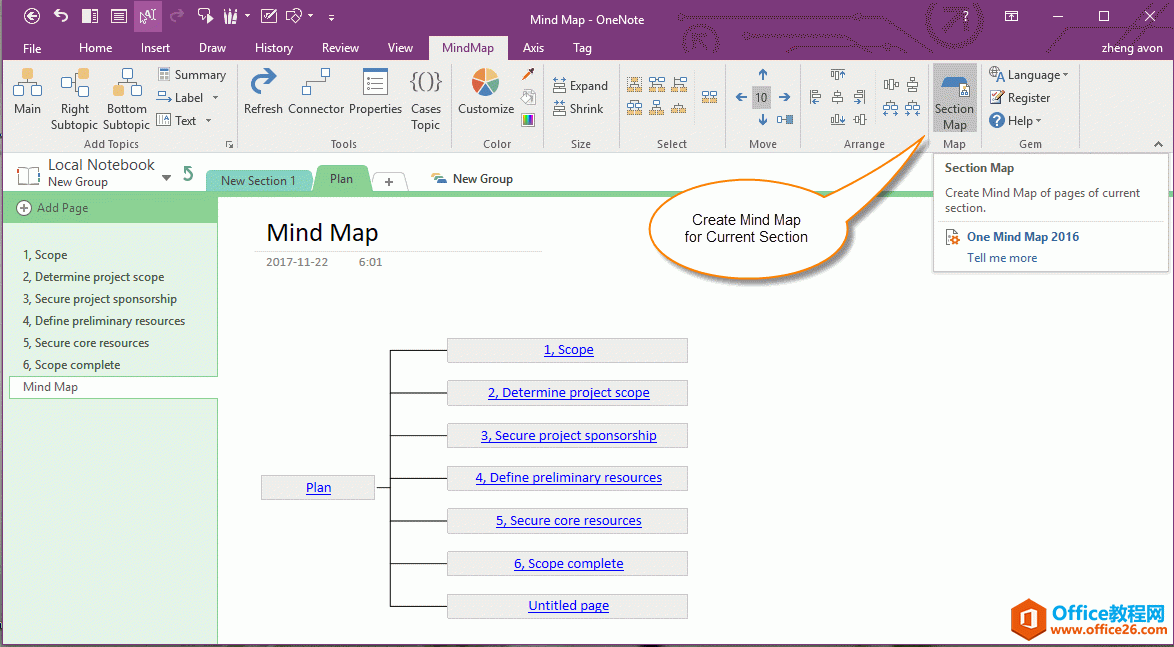  OneNote һ˼άͼ