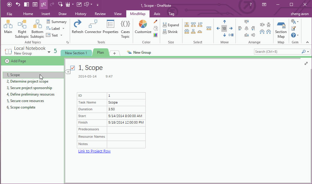  OneNote һ˼άͼ