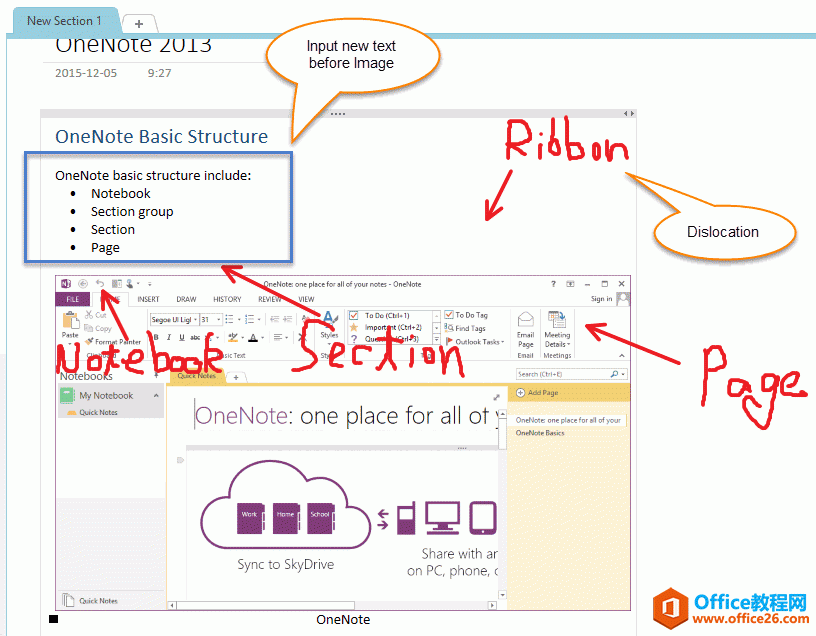  OneNote ƶͼдīͼƬ