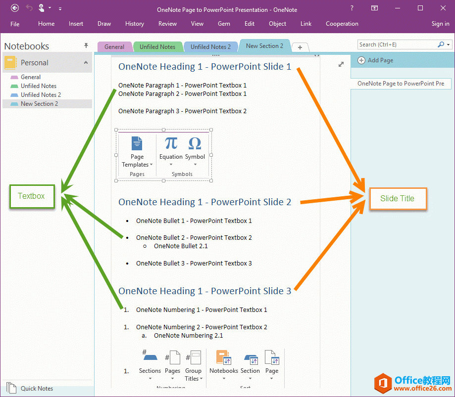  OneNote бдʺת PowerPoint ĳʽ 