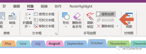 OneNote дͼĲλģ_վ