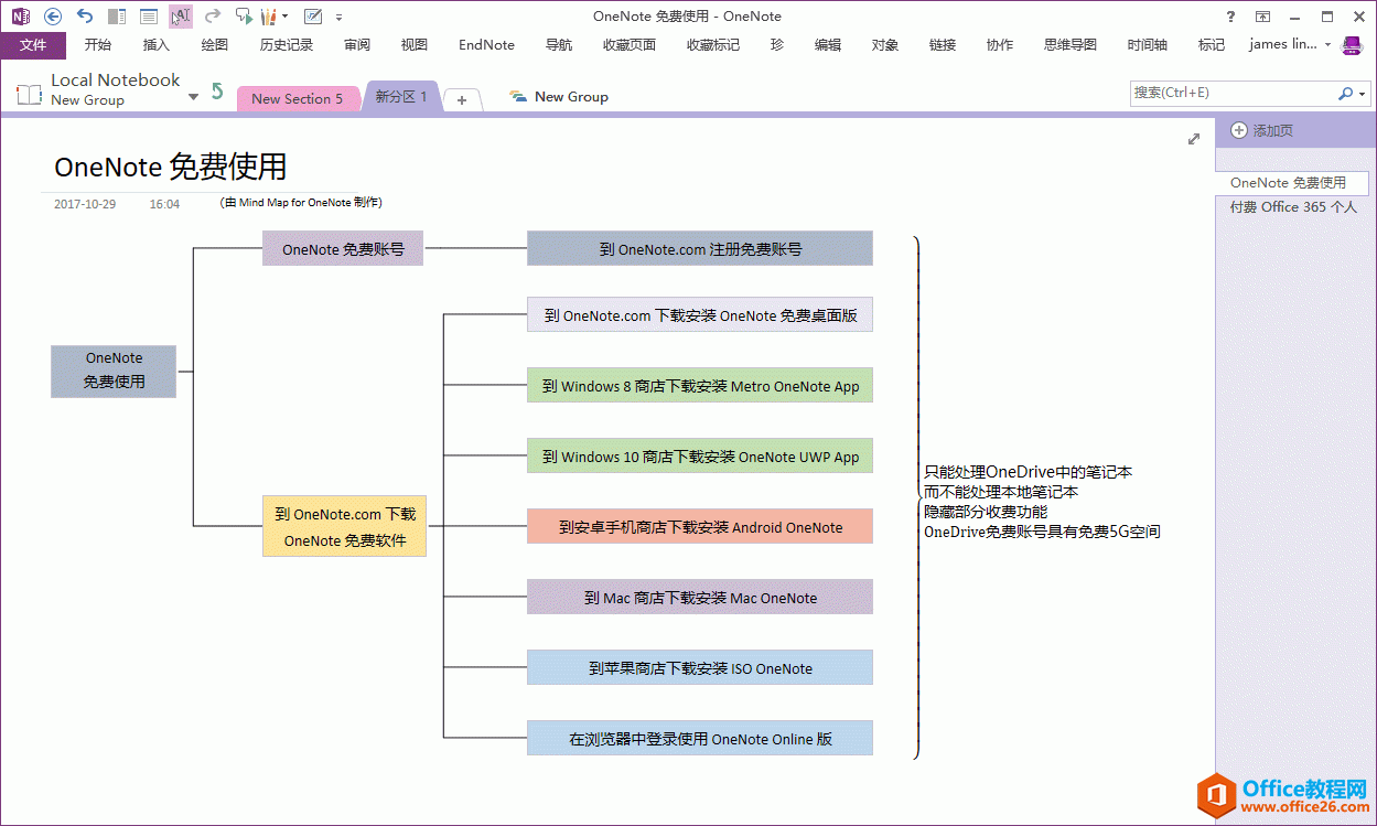 OneNote Ѱ븶ѰĲͼͼĽ̳