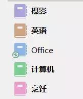 ʹOneNote֯Լ֪ʶ