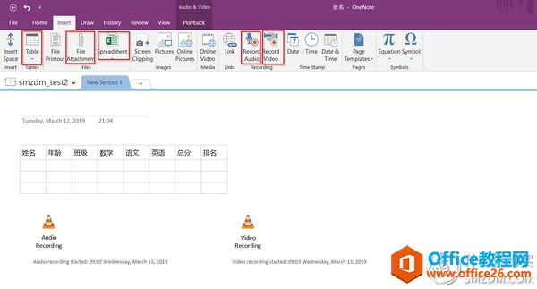 ϸMicrosoft OneNote۵֪ʶܼ