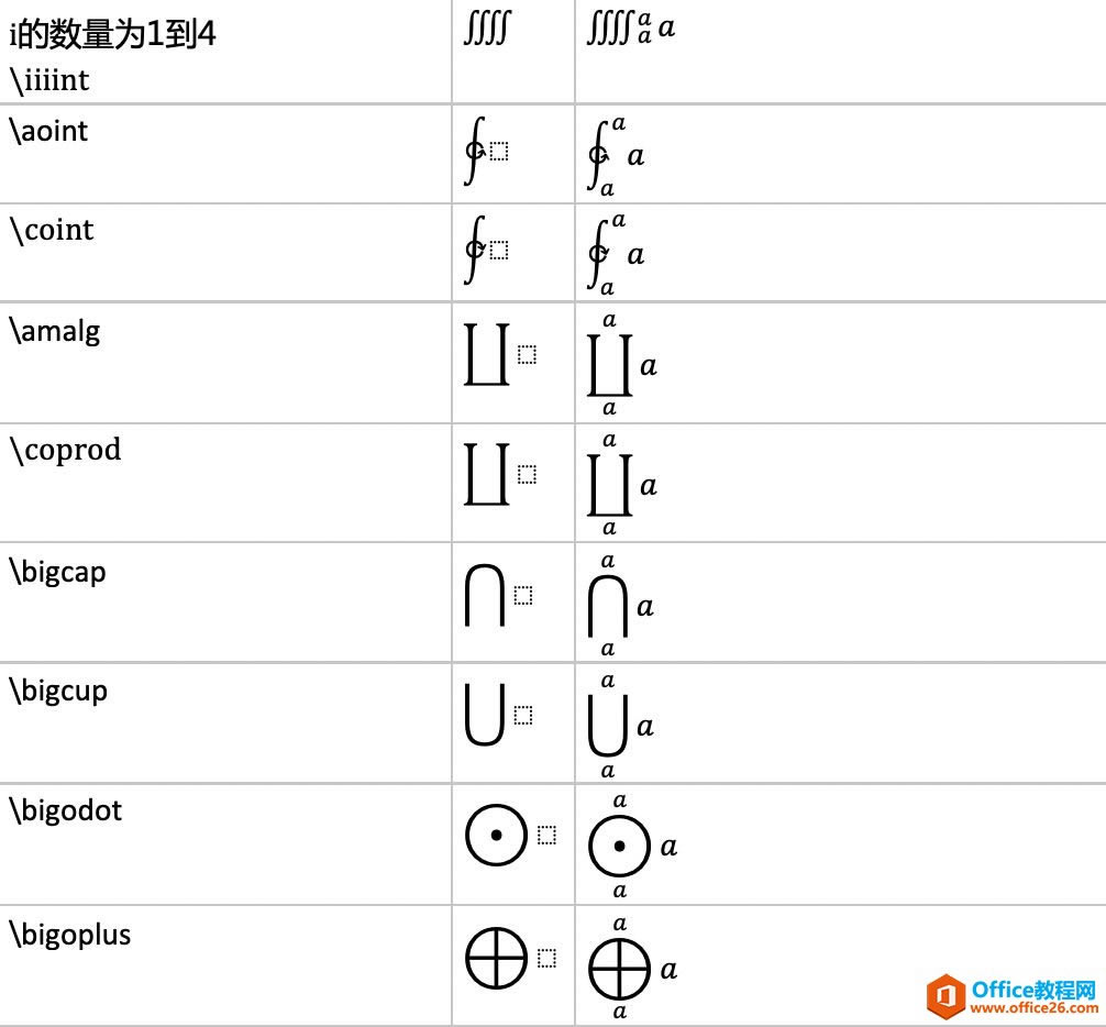 ʹ oneNote ֪ʶͼ_վ