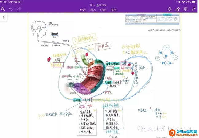 surface pro+onenote+ projecterĵӽѧģʽ_վ