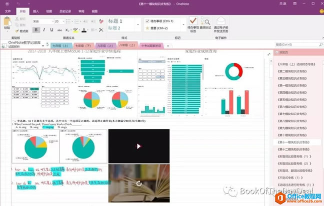 surface pro+onenote+ projecterĵӽѧģʽ_վ