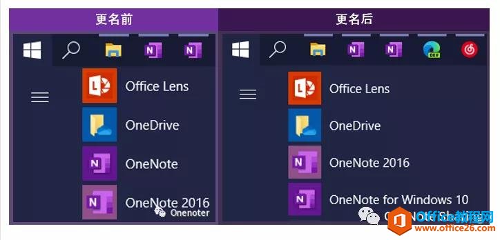 OneNote UWPѸӰ 