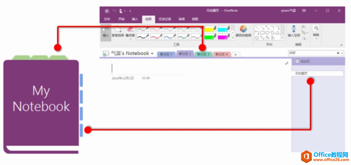 ʶ OneNote 2016