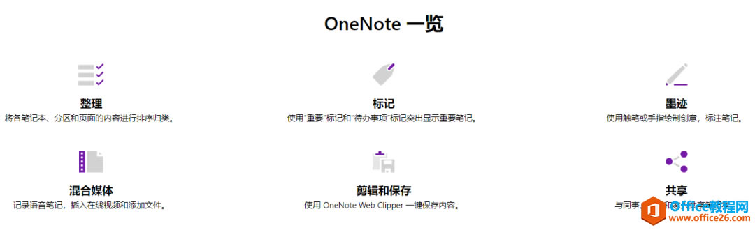 OneNote ʹѵ