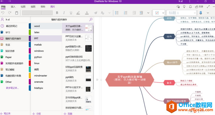 OneNote+ Mindmasterʹͼϸ̳