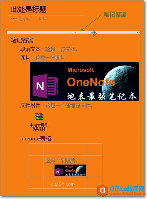 onenoteҳö㼶ṹͼ