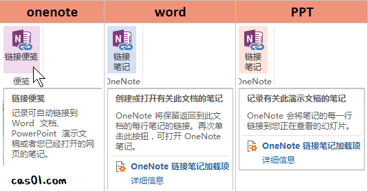 OneNote_OneNoteͼĽ̳_OneNoteӣԼ֪