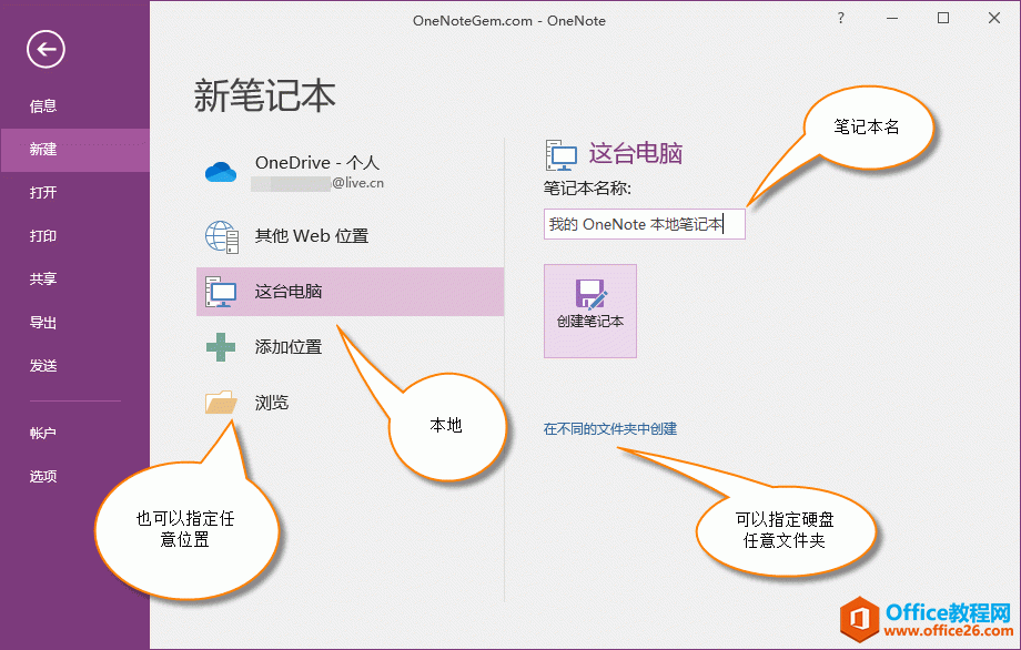 δ OneNote ıرʼǱҵʼǱӲϵļУ