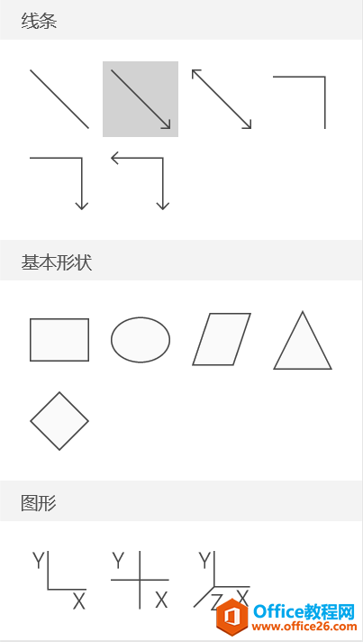 OneNote,OneNoteֱʼӦ