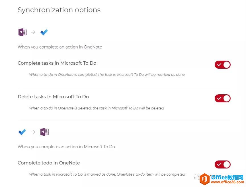 OneNoteMicrosoft To DoƻԶͬ