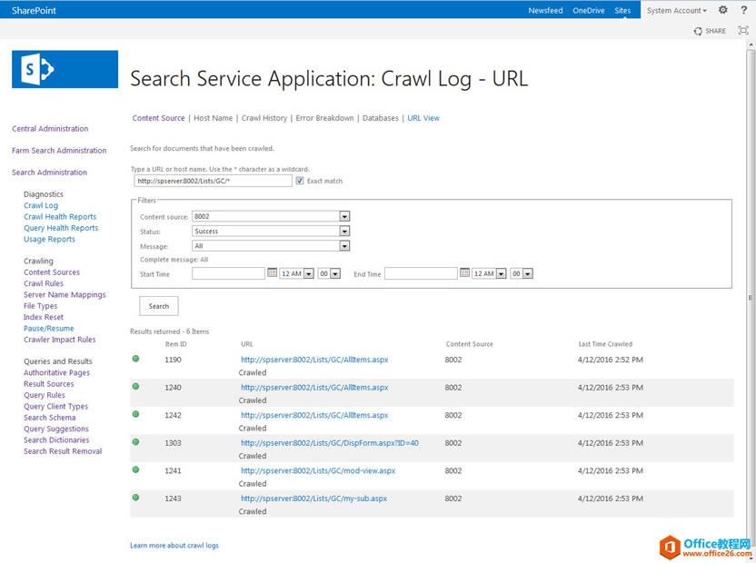 SharePoint ɣĿȫ