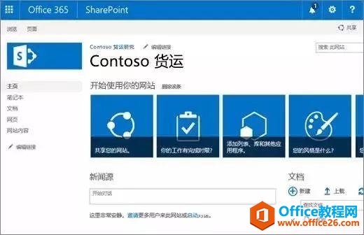 SharePoint OnlineŶվ