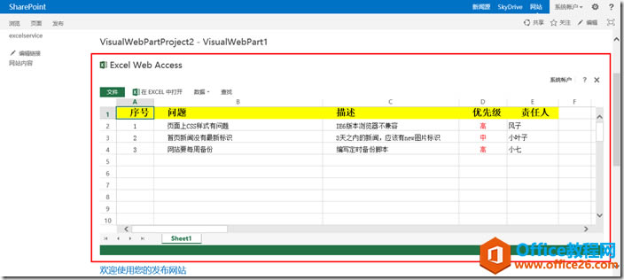 SharePoint Excel Services