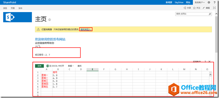 SharePoint Excel Services ECMAScript ʾ֮