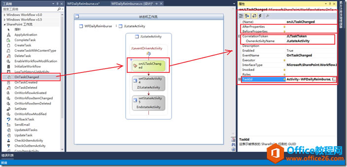 SharePoint ״̬֮ճͼĽ̳