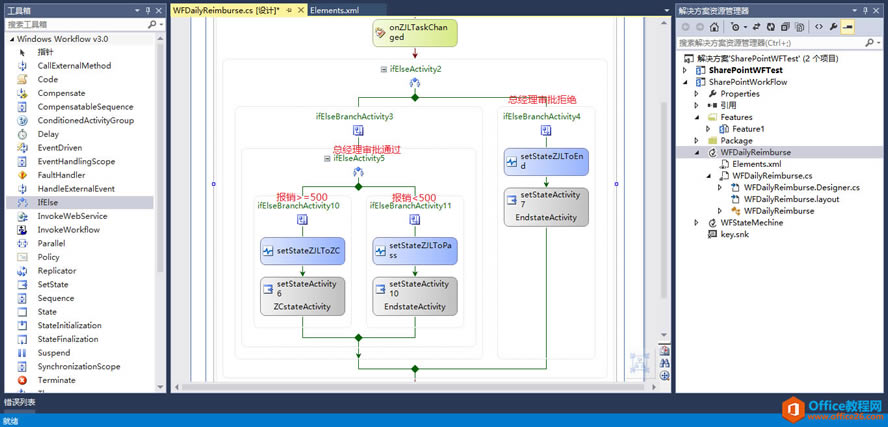 SharePoint ״̬֮ճʵ̳_վ