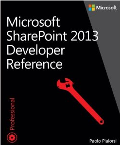 SharePoint 鼮Ƽ_վ