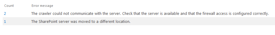 SharePoint Unable to retrieve topology component health. This may be because the admin componen