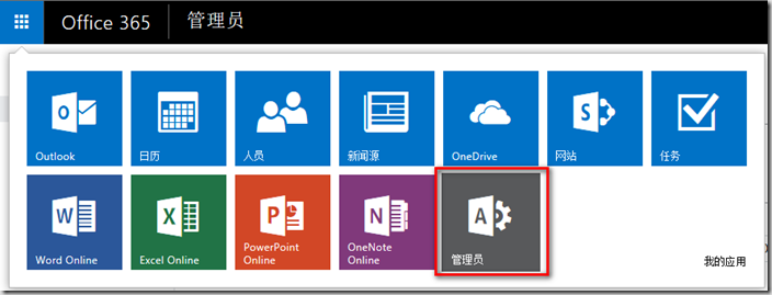 SharePoint Online Żվϵ֮׼ƪ