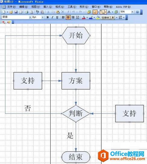 Visio ְͼϸ