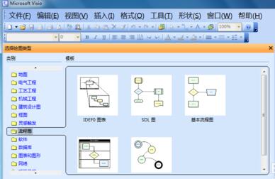 Visio 2003õλ